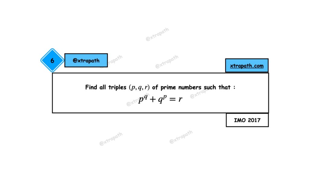 IMO 2017 Solution: Find All Prime Triples (p,q,r) Satisfying p^q+q^p=r